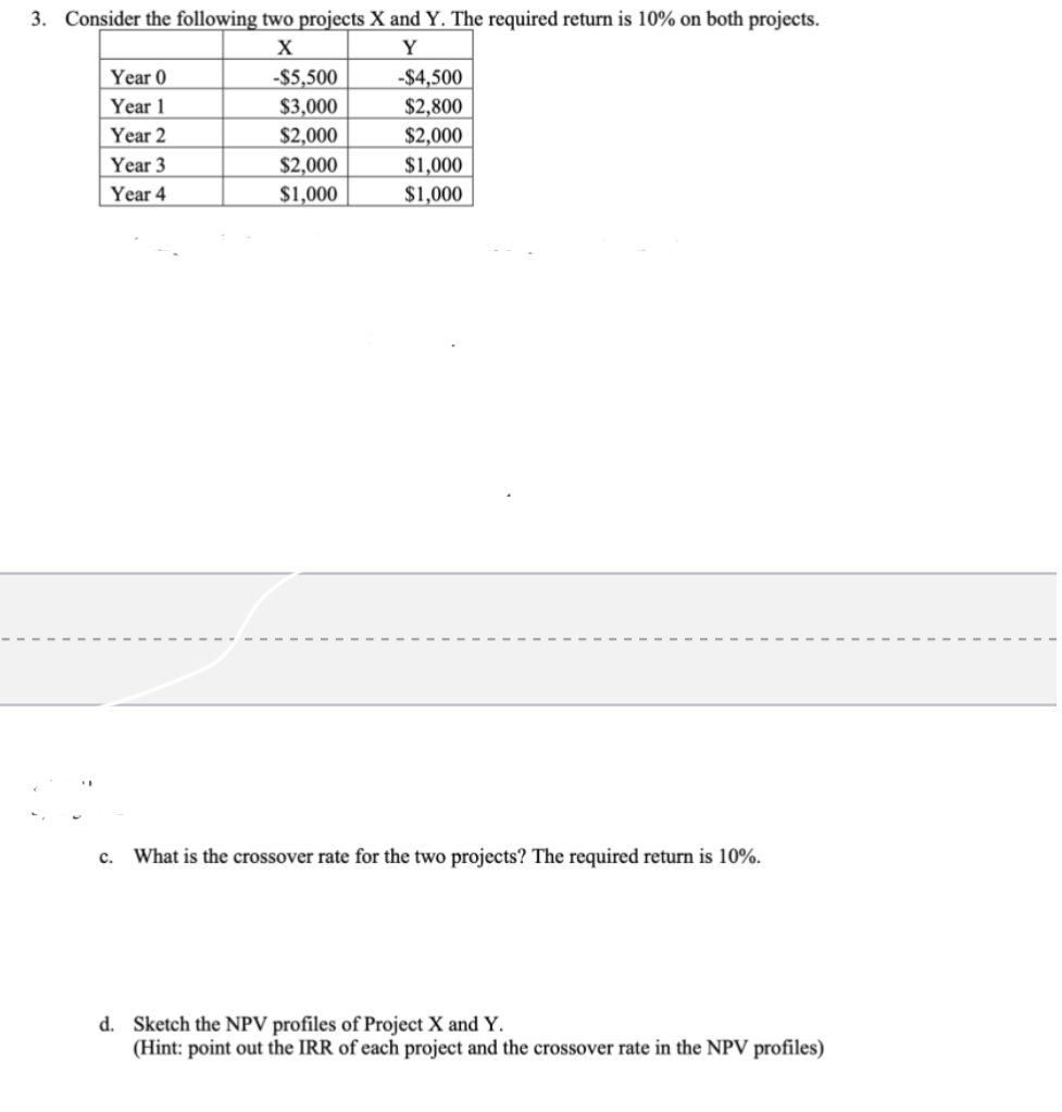 Solved 3. Consider The Following Two Projects X And Y. The | Chegg.com