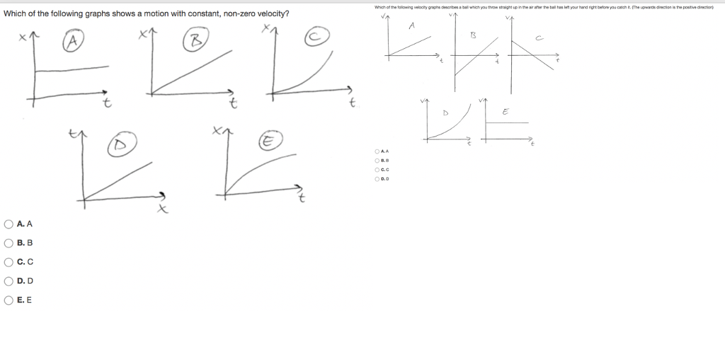 Solved Which of the following graphs shows a motion with