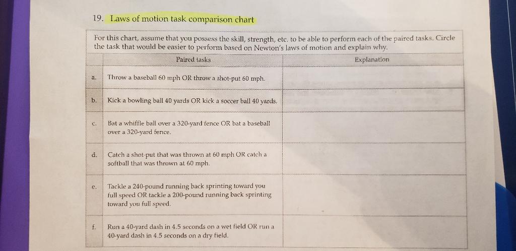 A Physics Comparison of Great Throws From Years Past