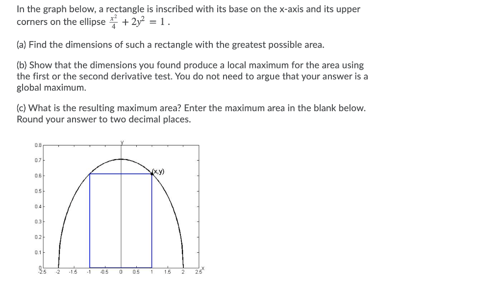 Solved In the graph below, a rectangle is inscribed with its | Chegg.com
