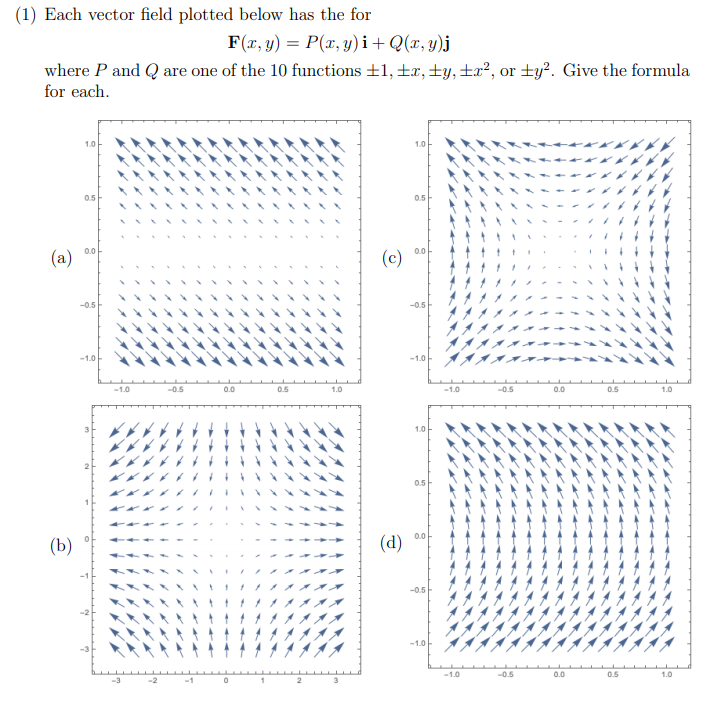 Solved 1 Each Vector Field Plotted Below Has The For F Chegg Com
