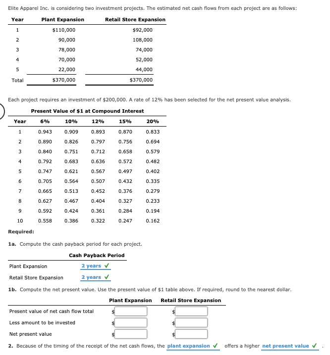 Solved Elite Apparel Inc. is considering two investment | Chegg.com