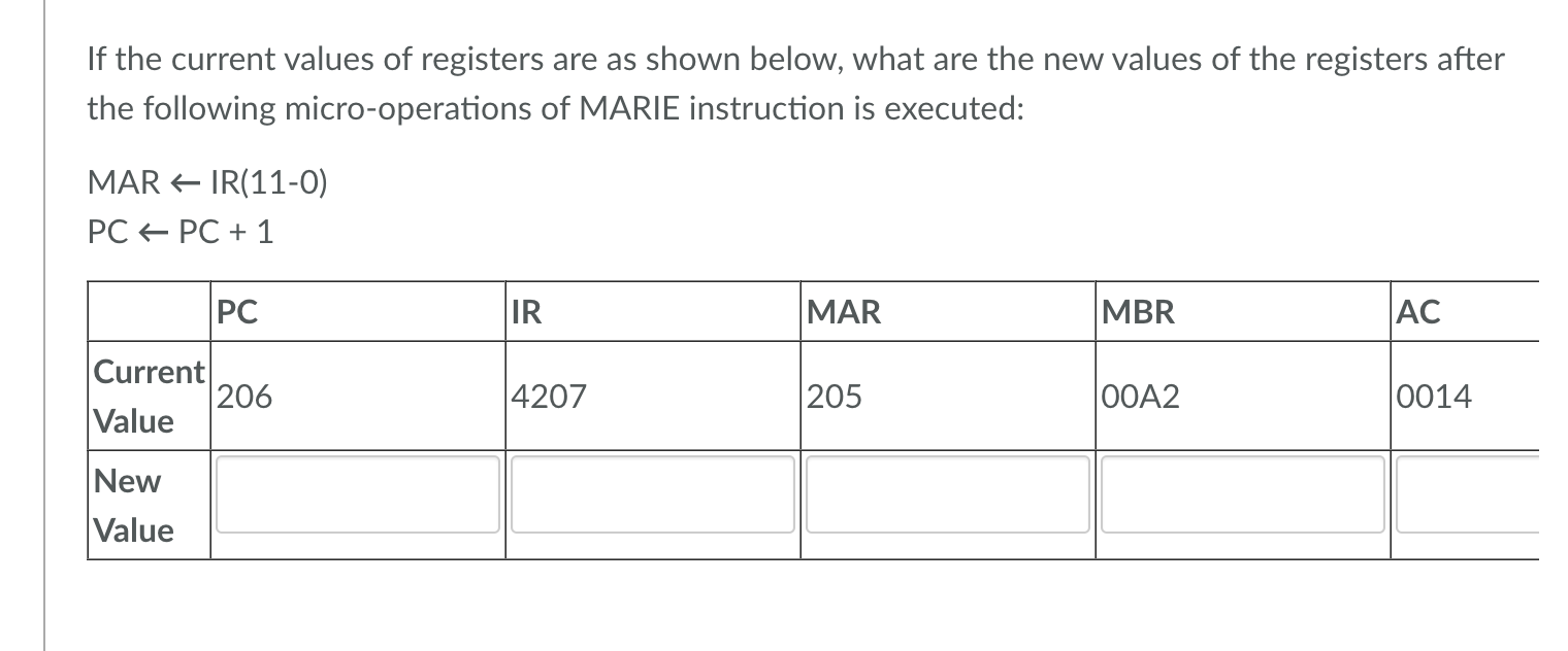 Solved If the current values of registers are as shown | Chegg.com
