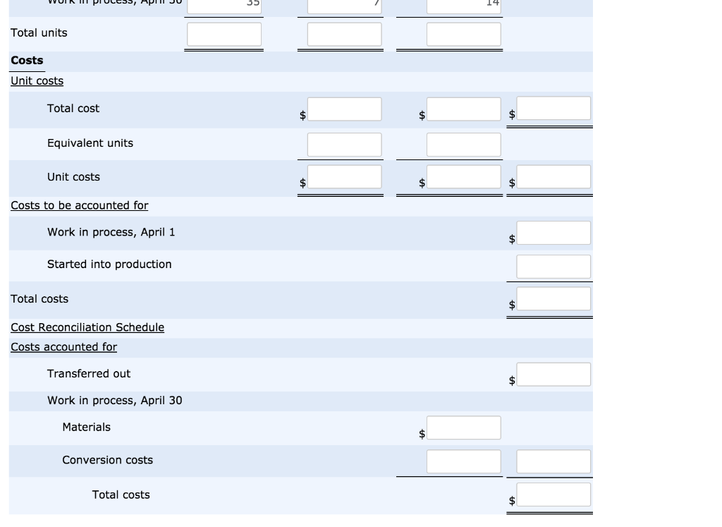 Kayak Inventory Spreadsheet Solved Question 33 Building a kayak using the composite | Chegg.com