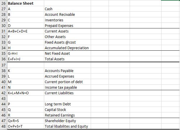 Income Statement Prior Transactions Sum 1 2 1 2 Chegg Com