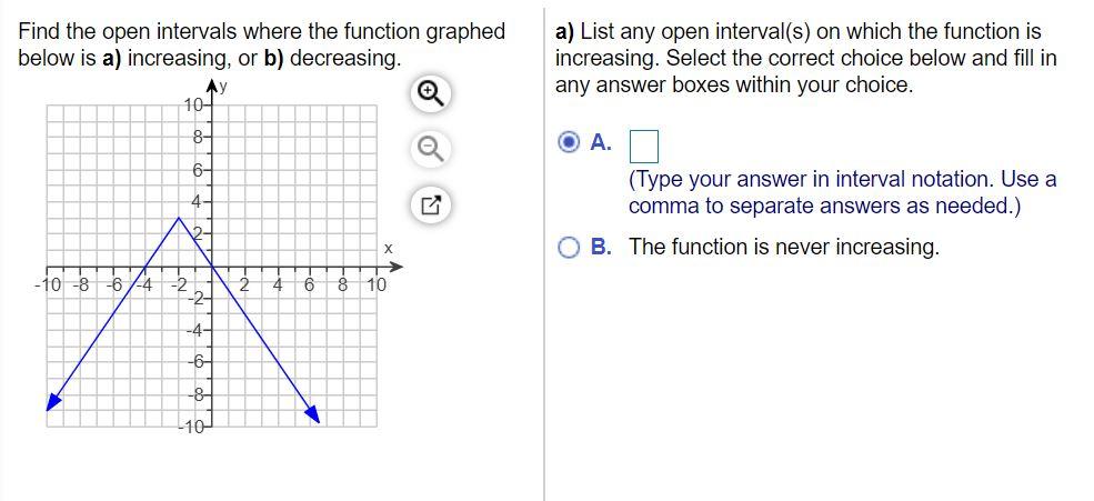 Solved 13.1.5 Question Help Find the open intervals where | Chegg.com