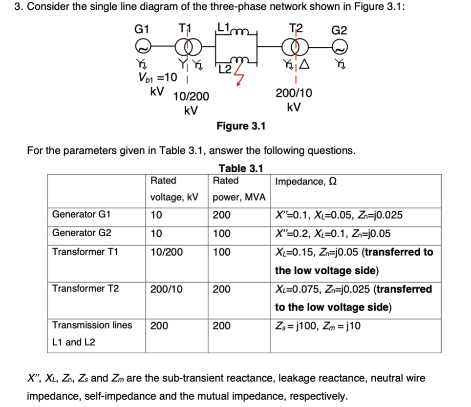 Solved 3. Consider the single line diagram of the | Chegg.com