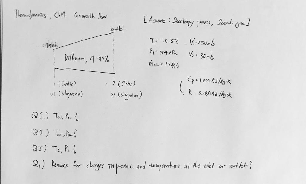 Solved [Thermodynamics, Ch.17 Compressible Flow | Chegg.com