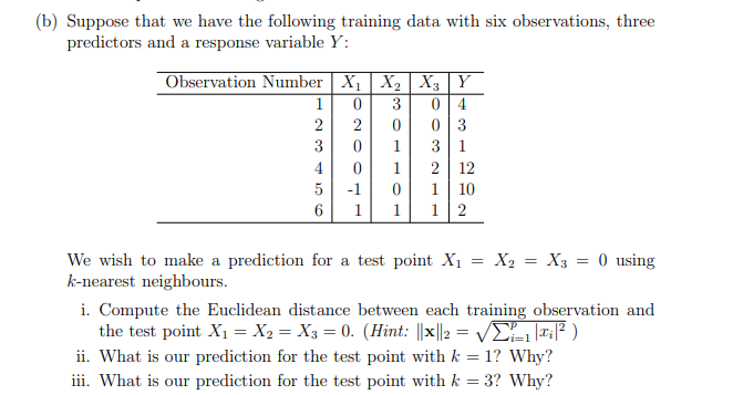 Solved (b) Suppose That We Have The Following Training Data | Chegg.com