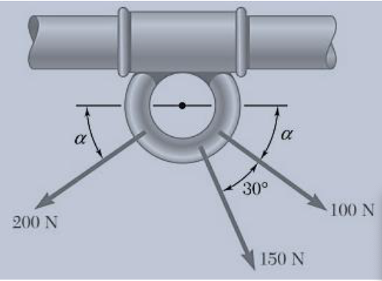 Solved For the collar shown in the figure below, (a) | Chegg.com