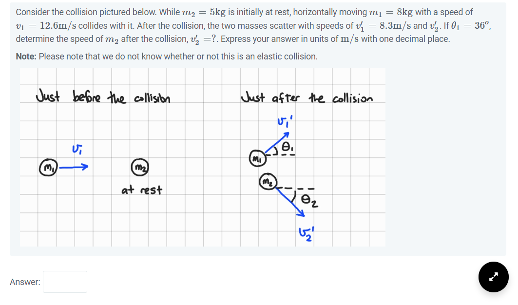 Solved Consider The Collision Pictured Below. While | Chegg.com