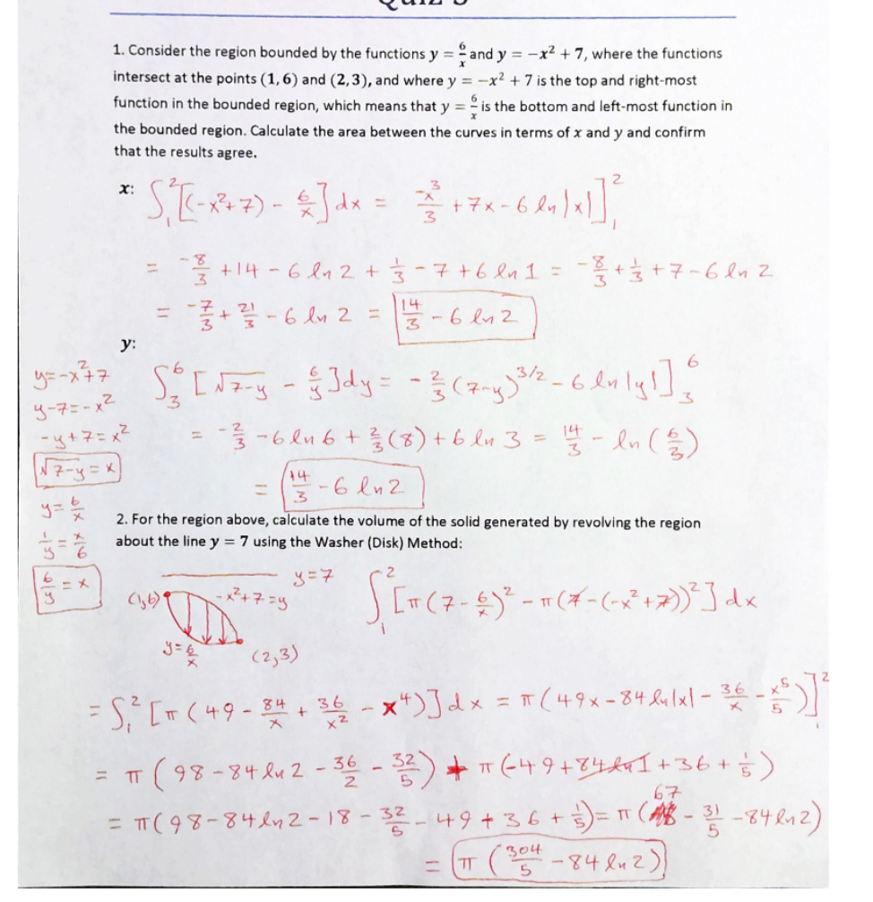 Solved 1. Consider the region bounded by the functions y=x6 | Chegg.com