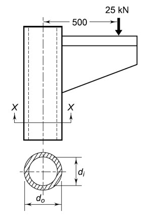 Solved A Hollow Circular Column Carries A Projecting 