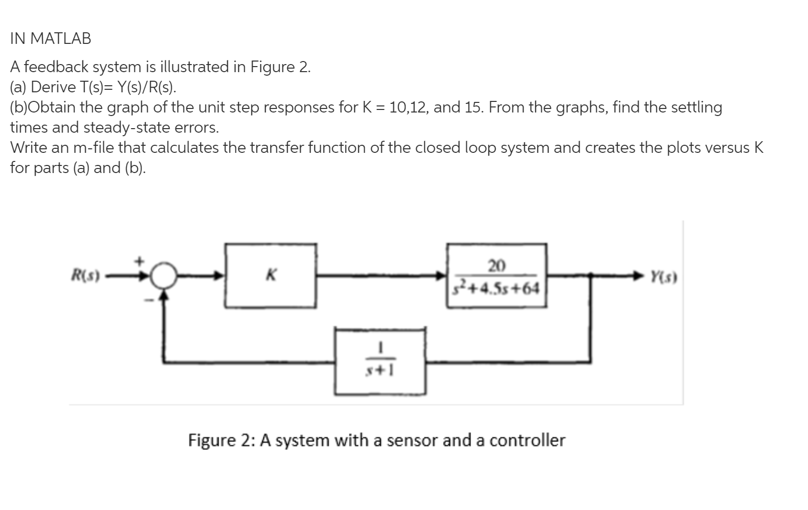 Solved IN MATLAB A Feedback System Is Illustrated In Figure | Chegg.com