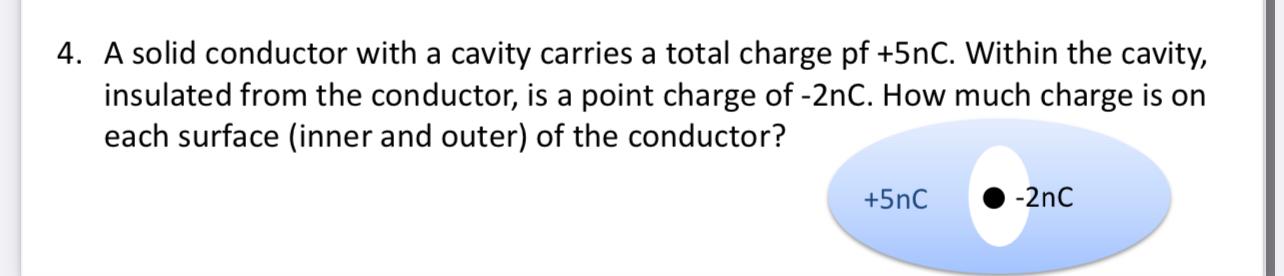 Solved 4. A solid conductor with a cavity carries a total | Chegg.com