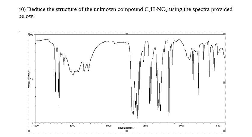 Solved 10) Deduce the structure of the unknown compound | Chegg.com