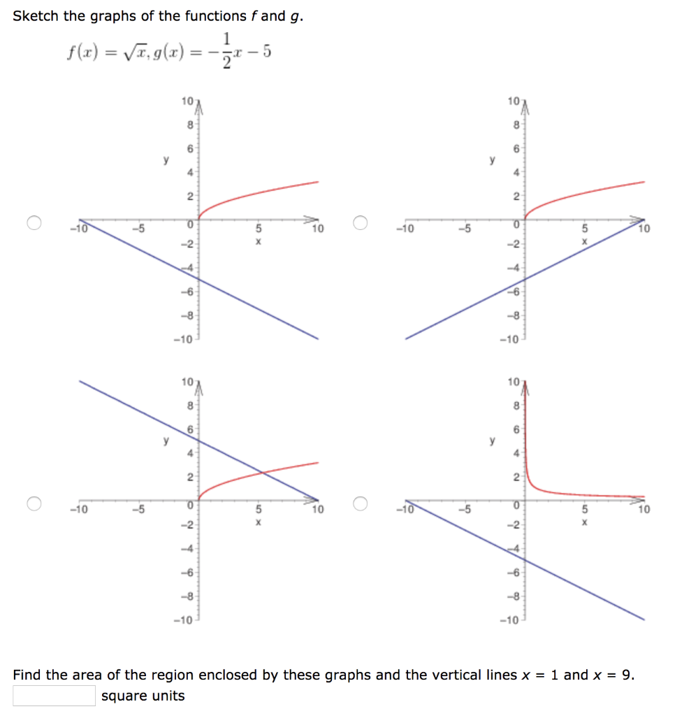 Solved Choose the correct graph and then. finding the area | Chegg.com