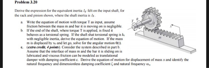 Solved Problem 3.20 Derive the expression for the equivalent | Chegg.com