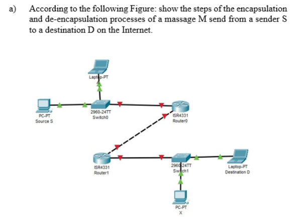 Solved a) According to the following Figure: show the steps | Chegg.com
