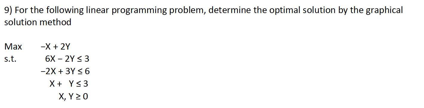 Solved 9) For the following linear programming problem, | Chegg.com image.