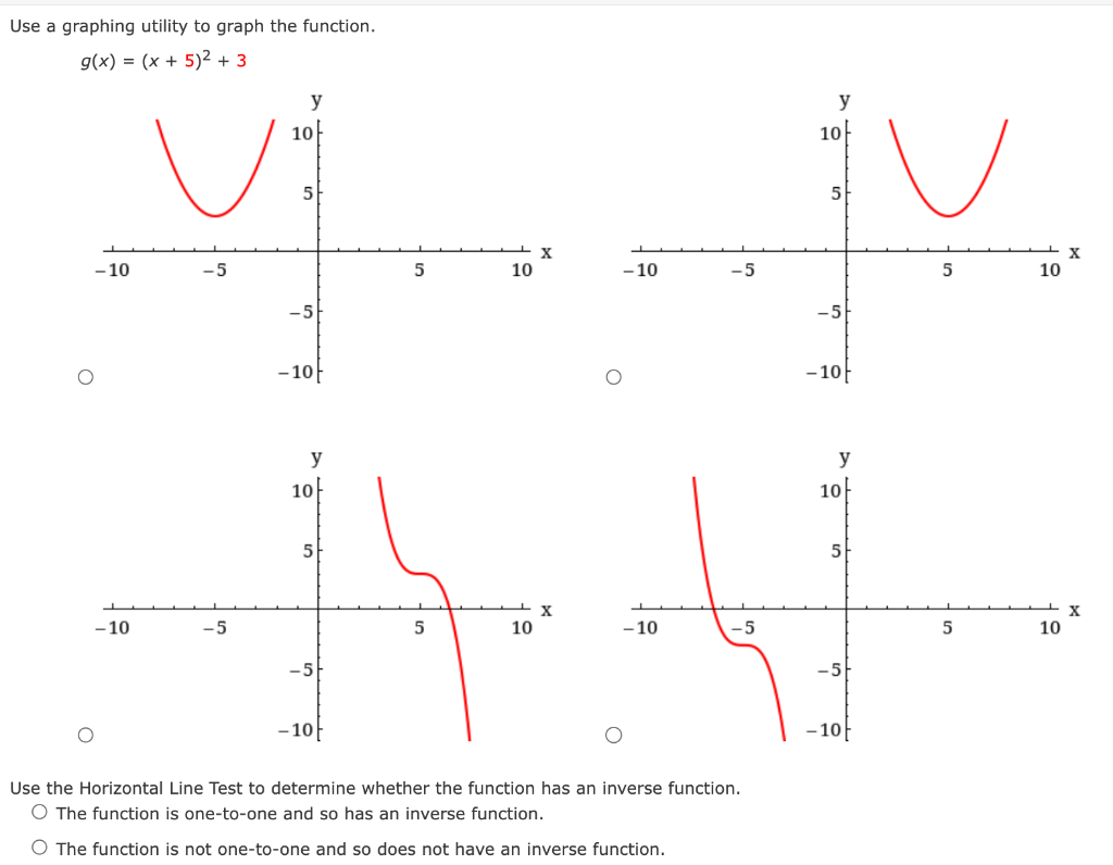 Solved Find the inverse function of f informally. | Chegg.com