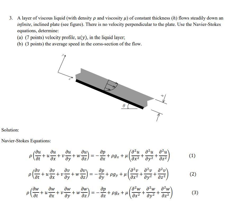 Solved 3. A layer of viscous liquid (with density p and | Chegg.com