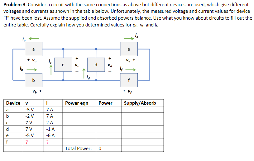 Solved Problem 3. Consider a circuit with the same | Chegg.com