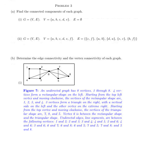Solved (a) Find the connected components of each graph. (i) | Chegg.com
