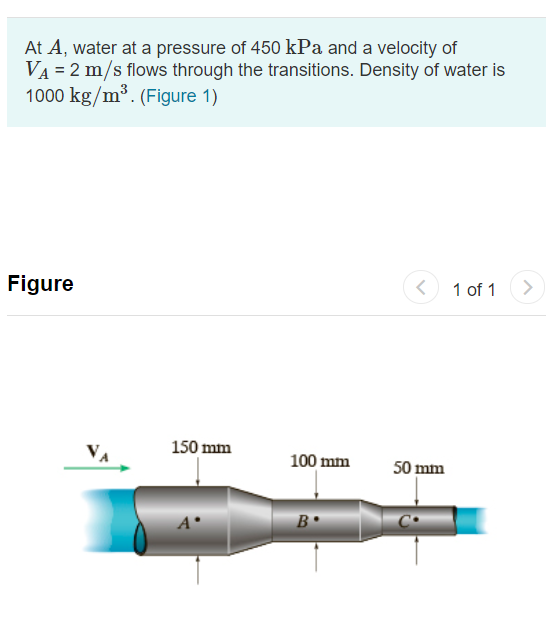 Solved determine the velocity at B determine the pressure | Chegg.com