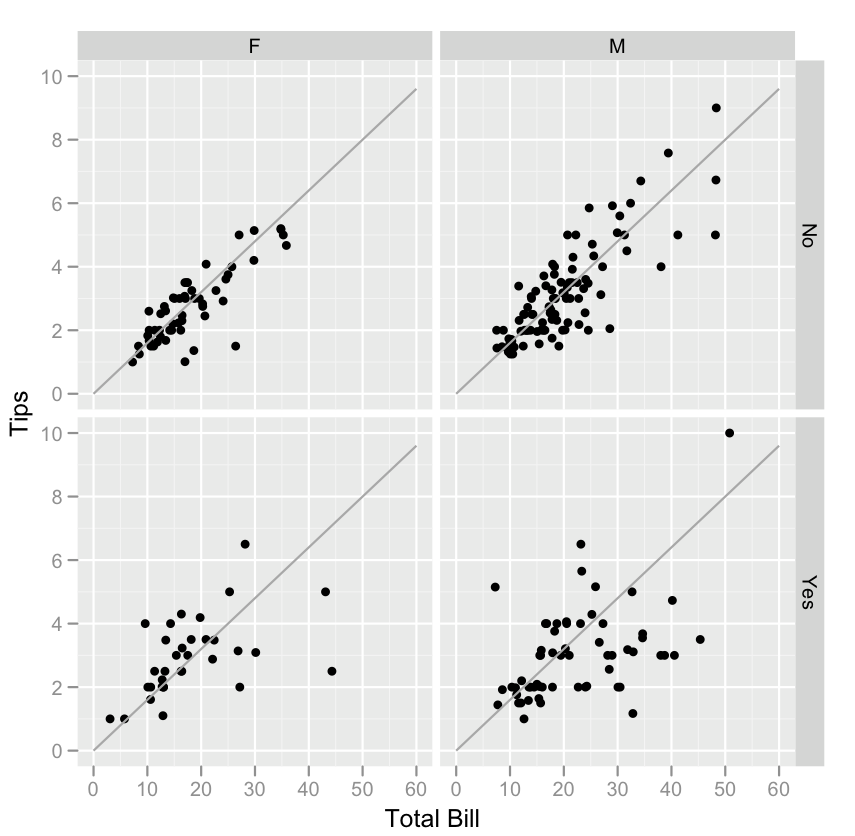 solved-how-can-i-code-this-diagram-in-python-you-can-chegg