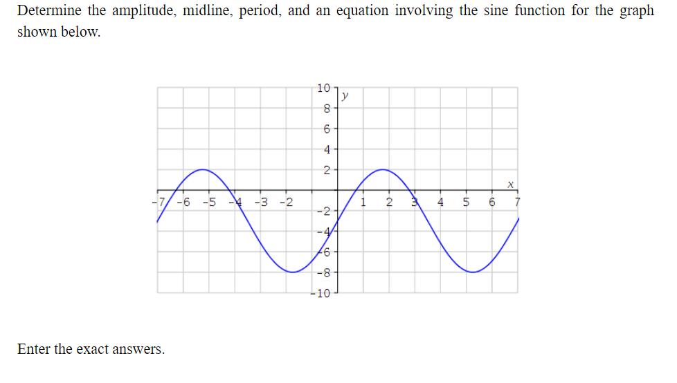 Solved Determine the amplitude, midline, period, and an | Chegg.com