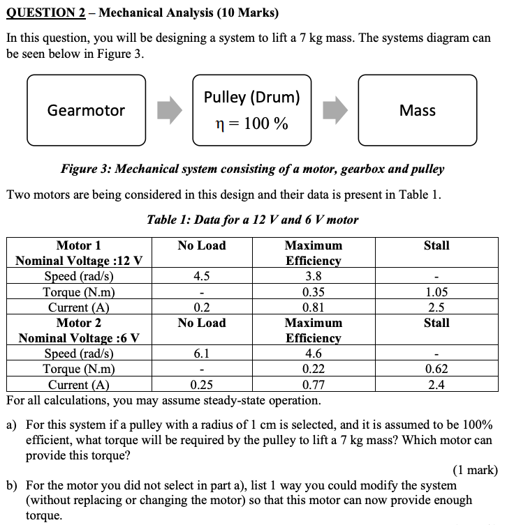 Solved QUESTION 2 - Mechanical Analysis (10 Marks) In this | Chegg.com