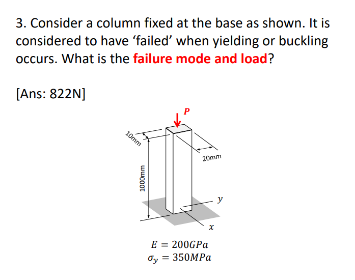 Solved 3. Consider a column fixed at the base as shown. It | Chegg.com