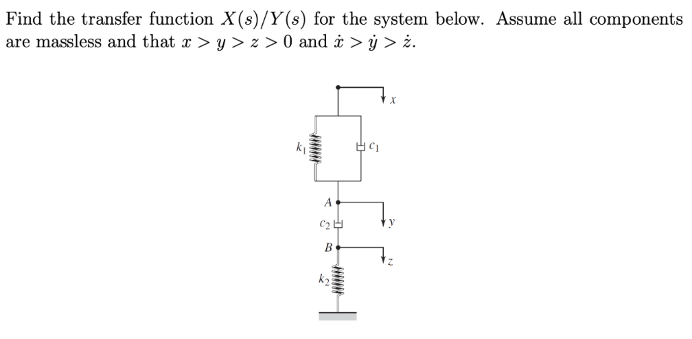 Solved Find The Transfer Function X S Y S For The Syste Chegg Com