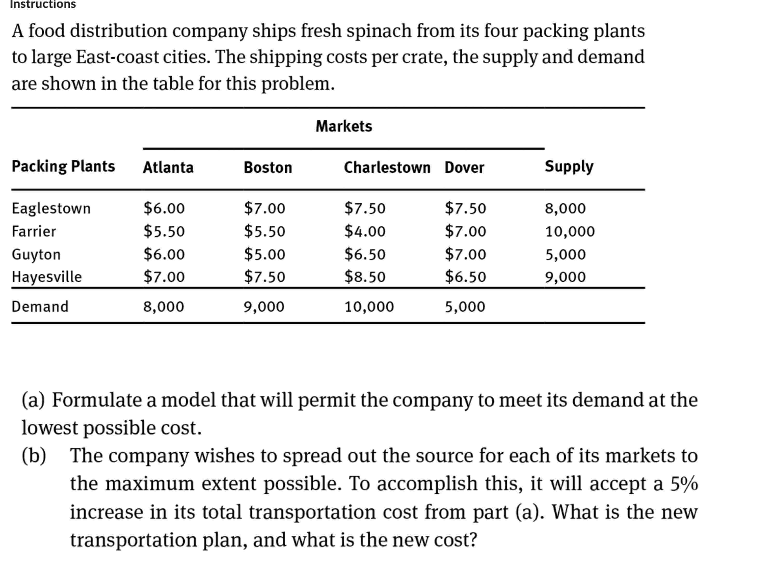 Solved InstructionsA food distribution company ships fresh