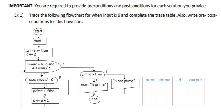 Complete Ex 1, Trace the flowchart meaning (complete | Chegg.com
