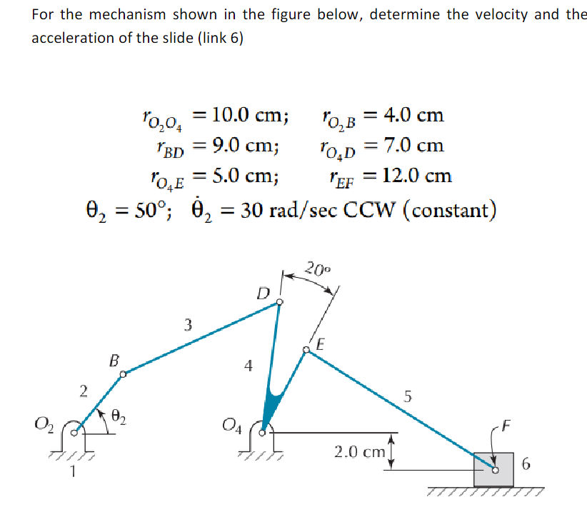 Solved For the mechanism shown in the figure below, | Chegg.com