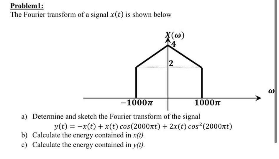 Solved Problem1 The Fourier transform of a signal x(t) is