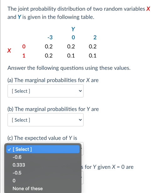 Solved The joint probability distribution of two random | Chegg.com