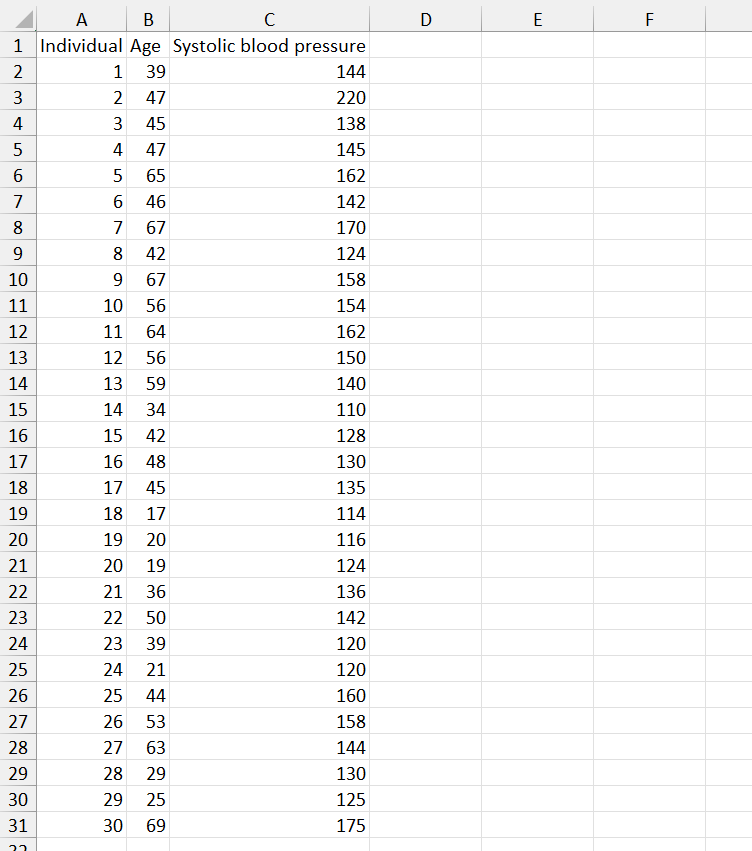 Solved \begin{tabular}{