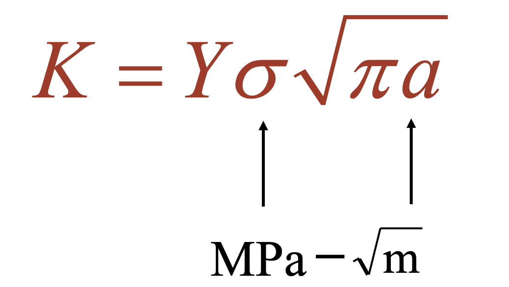 Solved Calculate the critical Griffith value of the stress