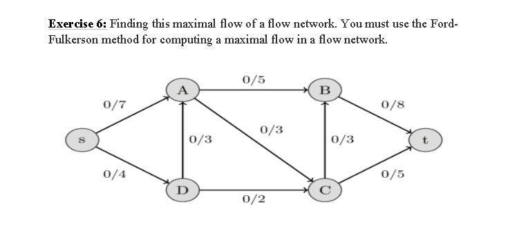 Solved Exercise 6: Finding This Maximal Flow Of A Flow | Chegg.com