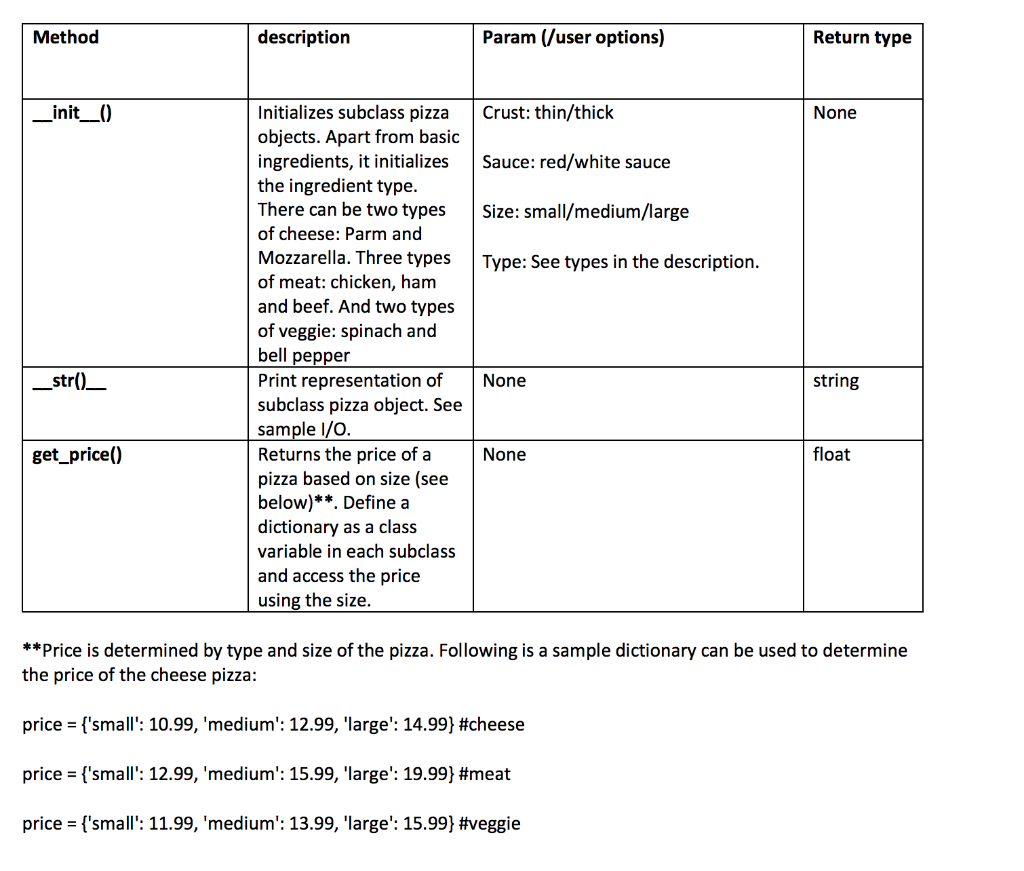 solved-topics-class-object-instantiation-methods-chegg