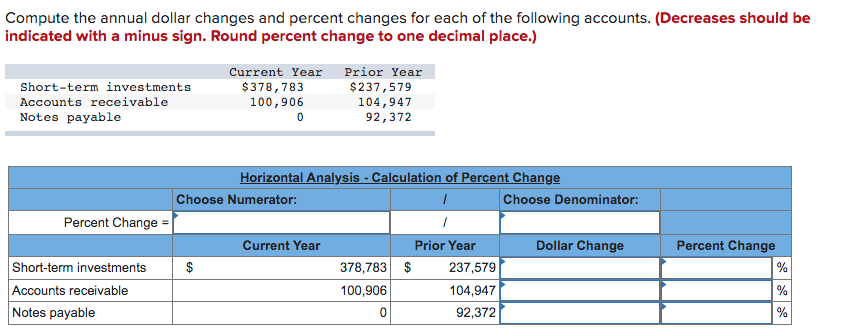 solved-compute-the-annual-dollar-changes-and-percent-changes-chegg