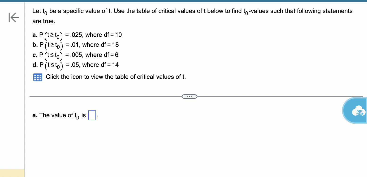 Solved Let t0 be a specific value of t. Use the table of | Chegg.com