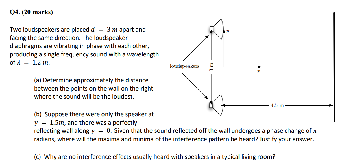 solved-y-two-loudspeakers-are-placed-d-3-m-apart-and-chegg