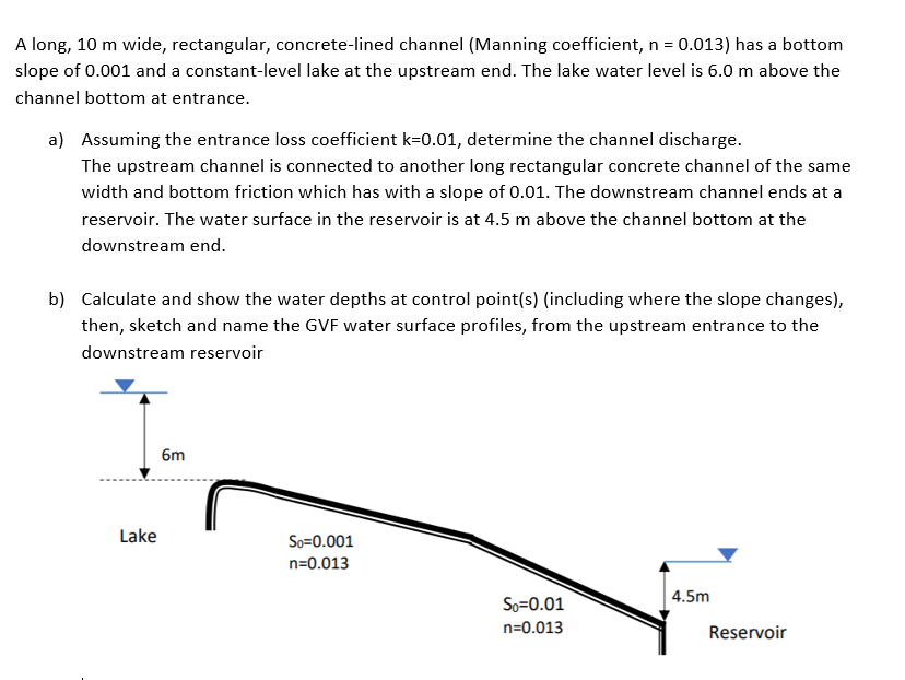 Solved A long, 10 m wide, rectangular, concrete-lined | Chegg.com
