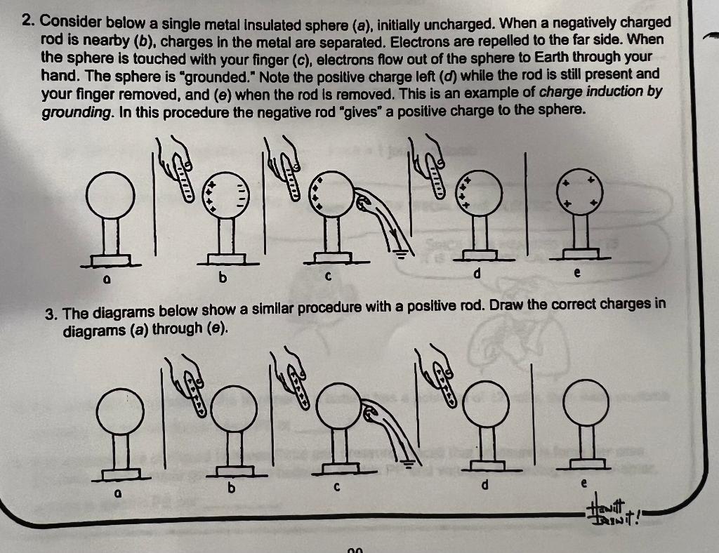 Solved Consider Below A Single Metal Insulated Sphere (a), | Chegg.com