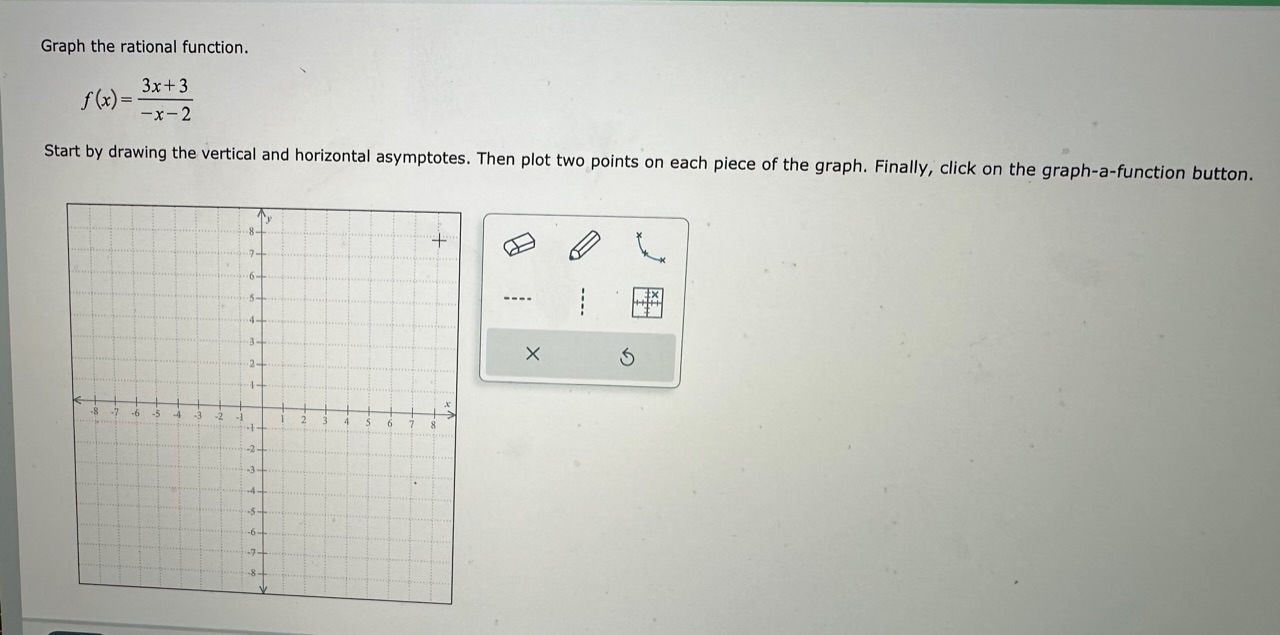 Solved Graph the rational function. f(x)=−x−23x+3 Start by | Chegg.com