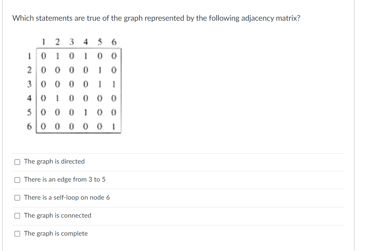 Solved Which statements are true of the graph represented by | Chegg.com